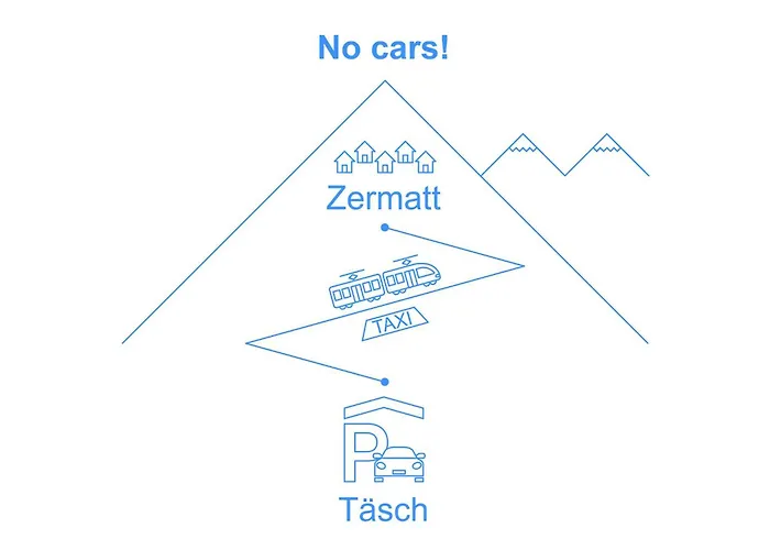 Juliana-4 By Interhome Appartamento Zermatt